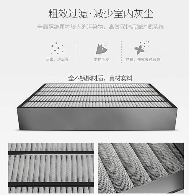 针对室内甲醛污染 这才是最好的去除办法